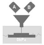 小批量硅胶复膜