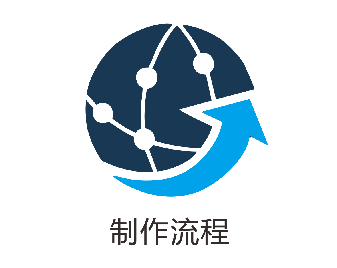 手板制作
